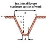 CB 120 / 45°